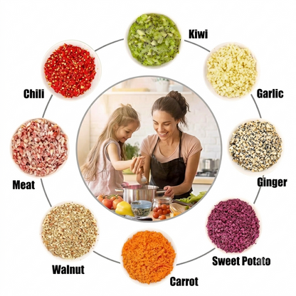 Manually Handy Chopper Mixer Cut For Vegetable
